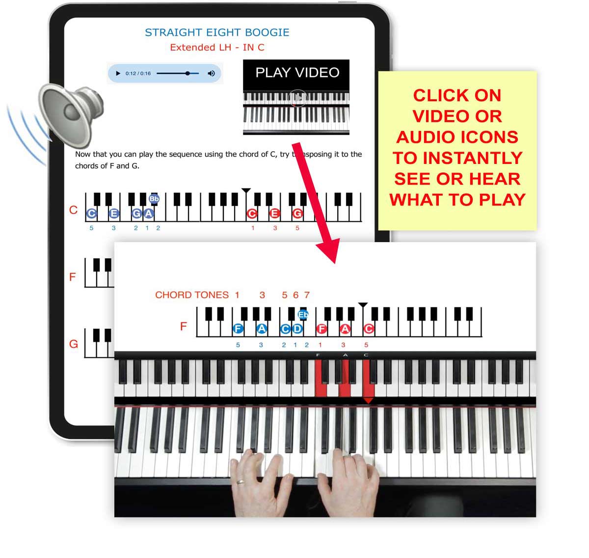 Pianoforall interactive ebook collection showing all 10 course modules