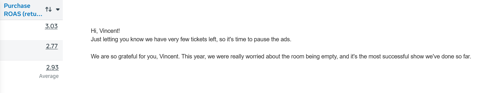 Live event sold out through Facebook ad campaign